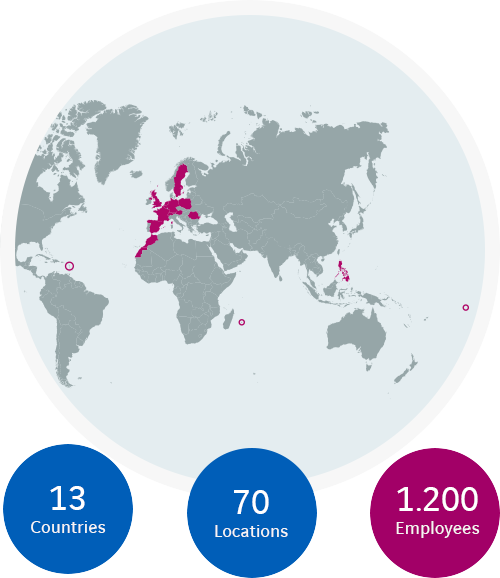 Axians in the World