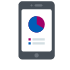 Mobiquity and ATAWADAC (Any Time, Any Where, Any Device, Any Content)